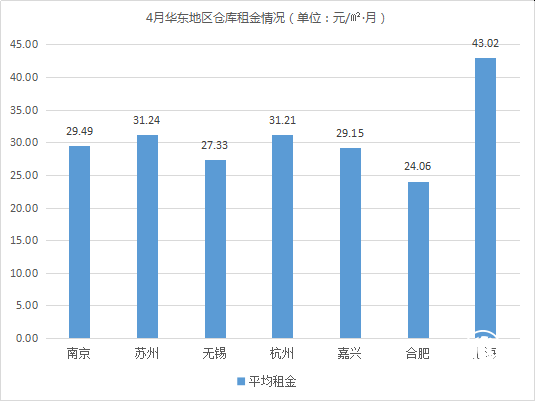 云圖片
