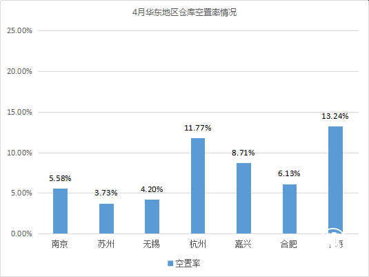 云圖片