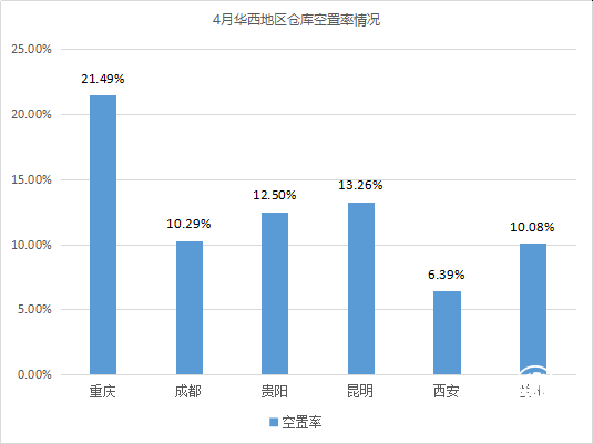云圖片