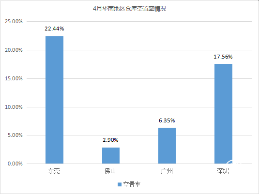 云圖片
