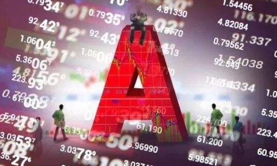 國際疫情導致金融危機？對A股影響幾何？四部門回應