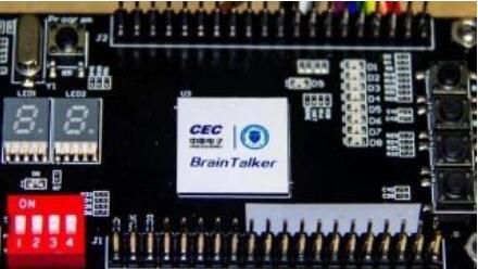 全球首款腦-機接口專用芯片在天津發布