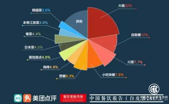 美國人為火鍋來華留學，一待就是21年！