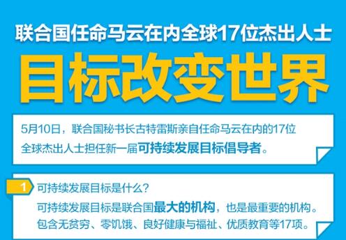 聯合國任命17人改變世界：唯一企業家馬云第二次入選