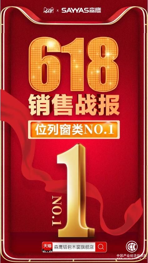 森鷹窗業榮膺天貓“618品牌TOP榜”窗行業第一