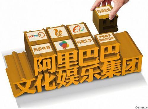 《長安十二時辰》火了后 阿里文娛聯手西安打造長安IP