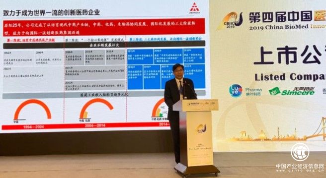 健康中國催生千億市場機遇 天士力領跑心腦血管創新藥布局