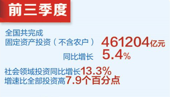 中國經濟成色足、潛力大、韌勁強