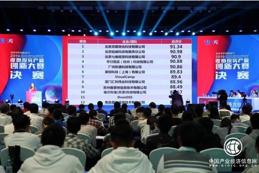 VR產業創新大賽：靈犀微光等6家企業獲得一二三等獎