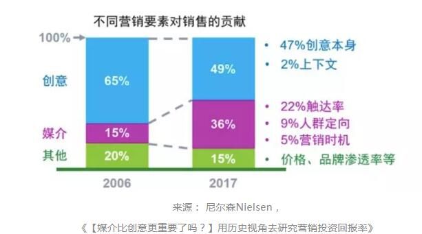 安徽薈商信息科技有限公司：流量與網絡廣告變現關系