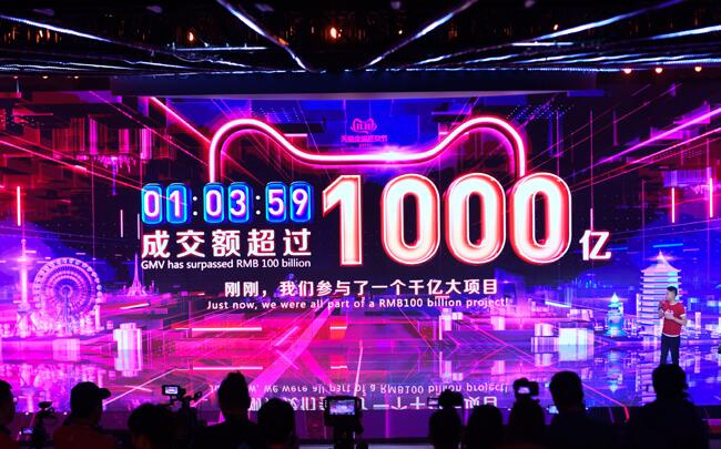 雙11”11年：中國邁向消費大國的鮮明印記