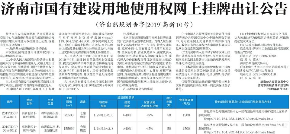 濟南市國有建設用地使用權網上掛牌出讓公告