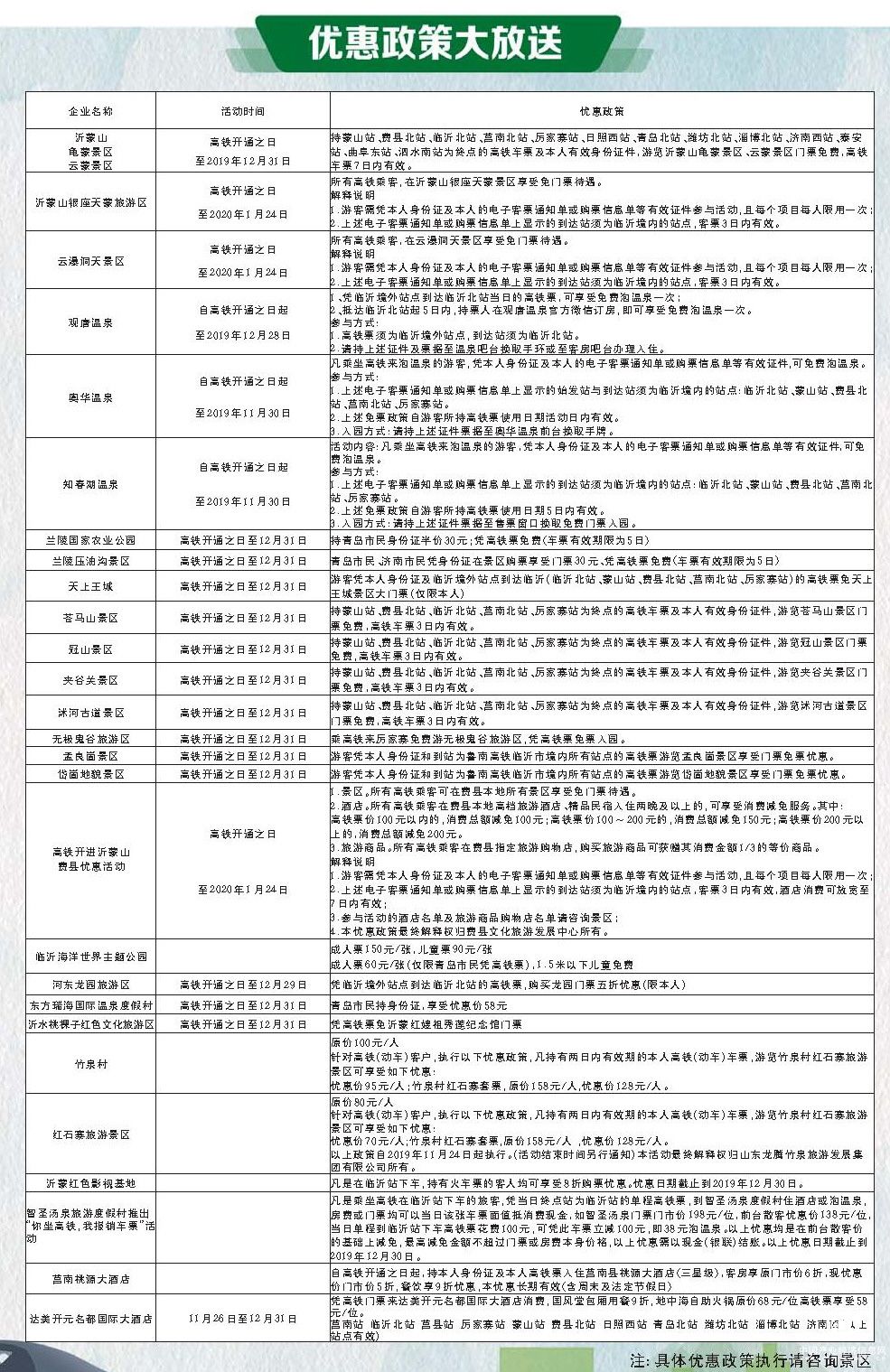 臨沂景區部分景區對青島市民特殊優惠