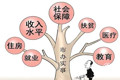 市辦實事進展順利 14項已提前完成年度目標