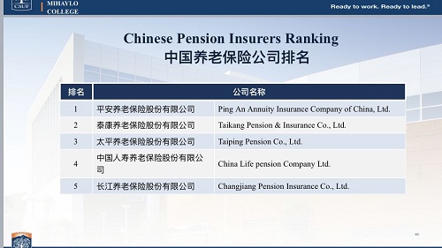 2019亞洲保險競爭力研究報告發布 平安養老險升至中國壽險七強