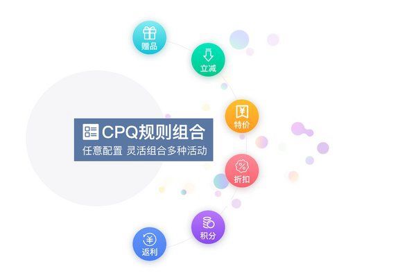 銷售易CRM伙伴云推出B2B2C交易平臺，賦能每一場促銷活動