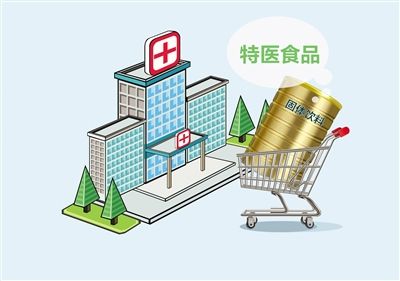 罕見病類等臨床急需特醫食品注冊優先審評審批新規發布
