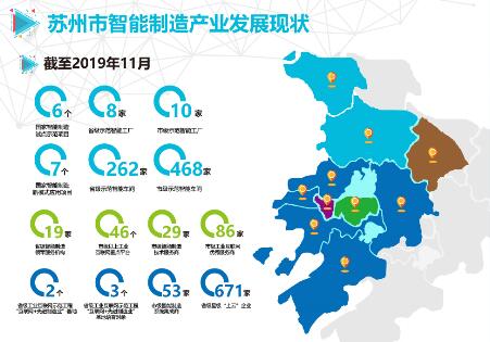 蘇州智能制造實踐與創新：引領產業發展，打造先進制造業集群