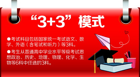 明年山東夏季高考啟用