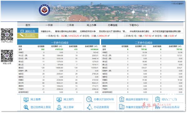 青島不動產登記網上預審平臺全面開通