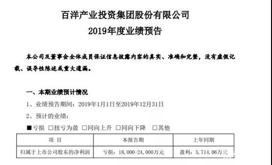 購29.99%股份 青島國信金控擬入主百洋股份