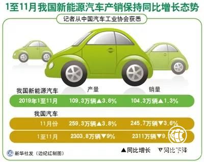 車主找充電樁如何更方便？人民日報關注青島經驗