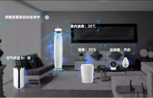 “萬物互聯，一呼百應” 格力開啟智能家居發展新篇章