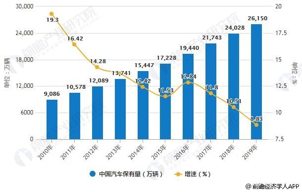 市場規模近1.3萬億、將進入智慧零售時代