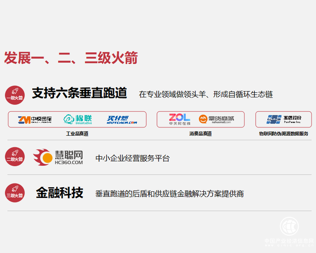 互聯網企業轉型那么難，慧聰網（2280.HK）為何交出不錯的答卷？ 