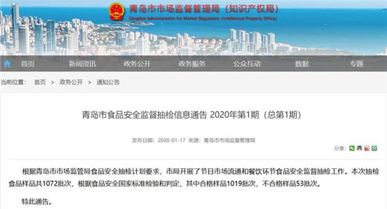 青島新一批食品抽檢53批次不合格！涉7區3市！