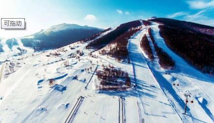 文體旅多業態深度融合，冰雪消費潛力巨大
