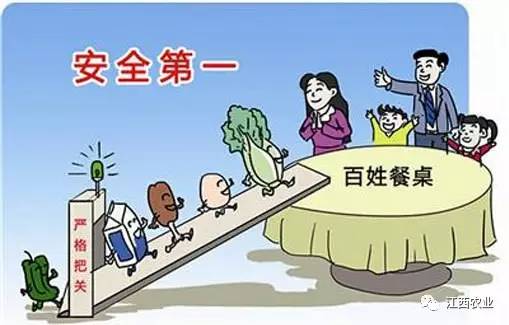 全國產品質量安全監管工作會議在京召開