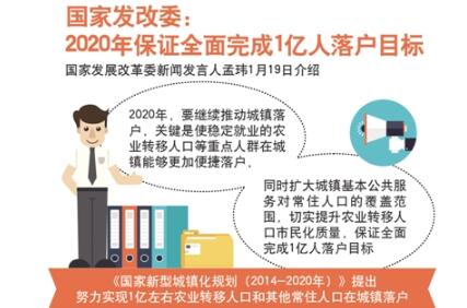 我國經濟運行呈現積極變化 平穩運行的基礎依然堅實