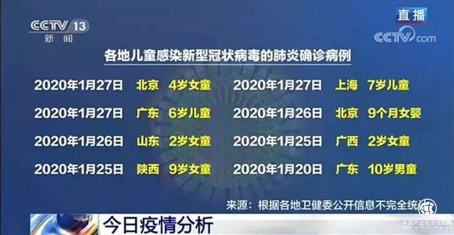 專家解答：春節假期是否需要再延長？節后返程都要隔離14天？