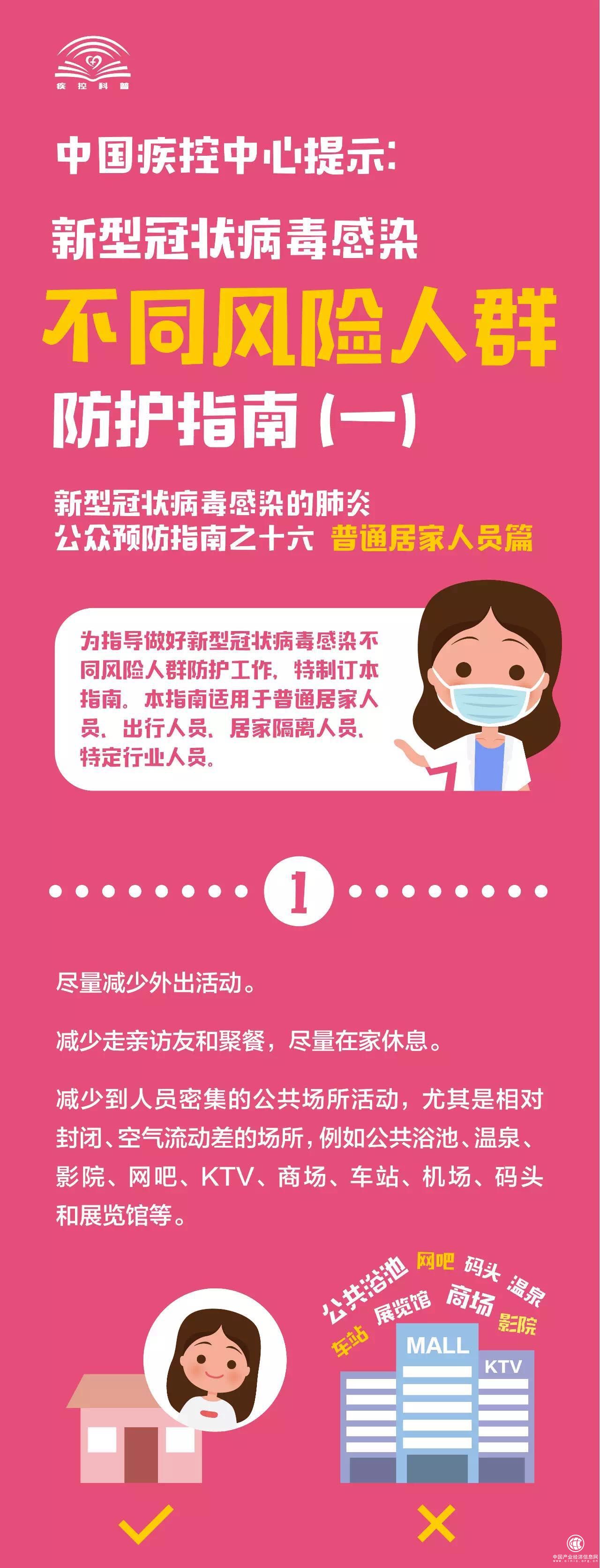 權威指南來了！普通居家人員和出行人員該如何做好防護？