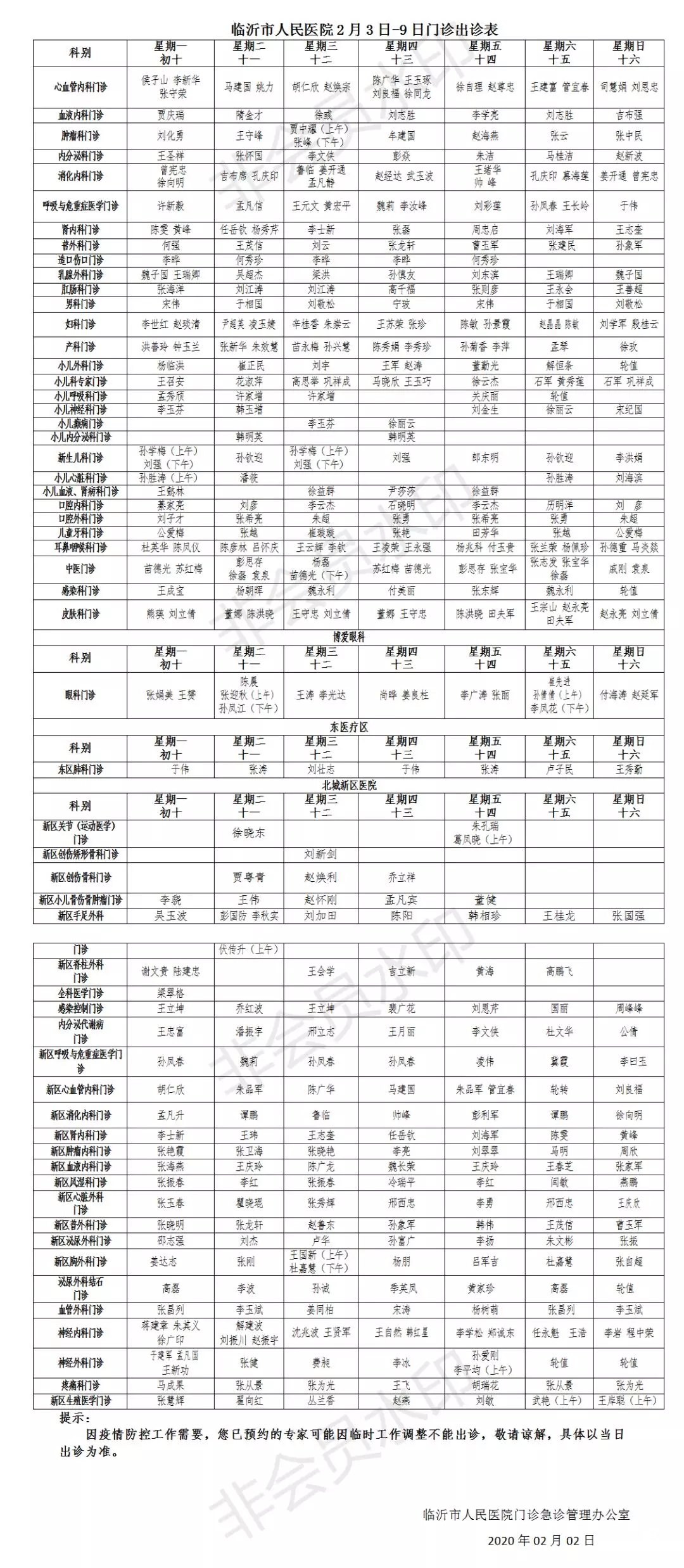 臨沂市人民醫院發布重要通知：疫情期間部分門診將暫停診