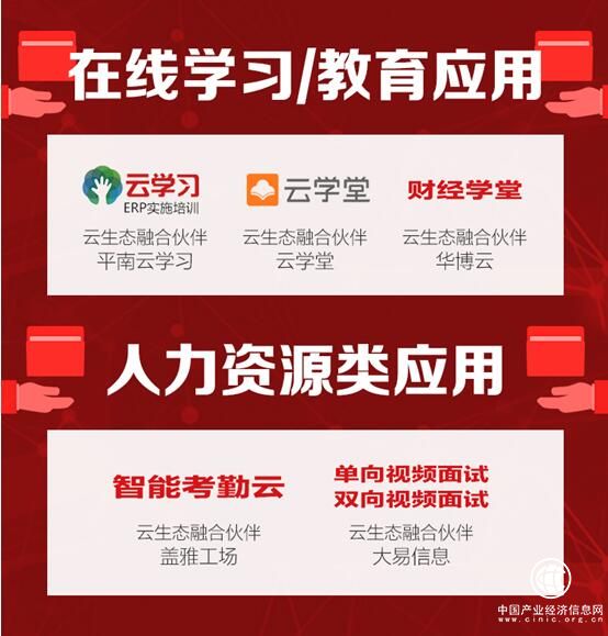 抗“疫”之戰：用友云市場攜21家云生態伙伴亮“武器”