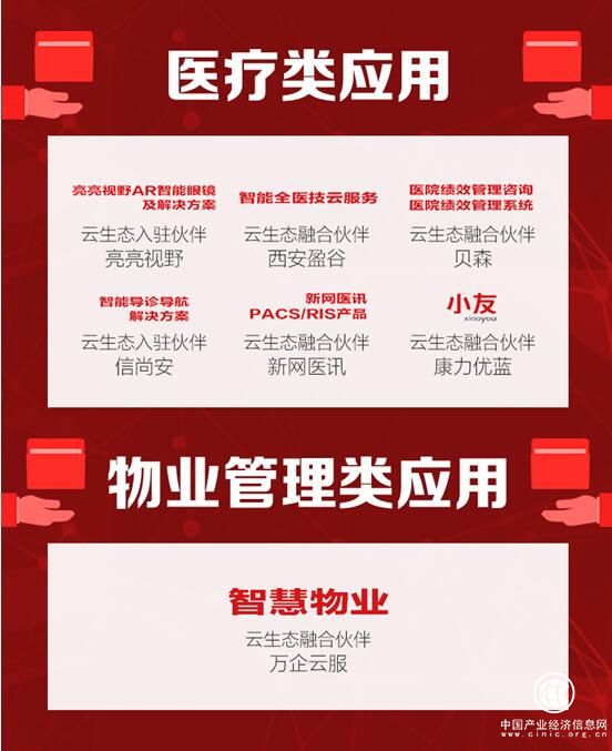 抗“疫”之戰：用友云市場攜21家云生態伙伴亮“武器”