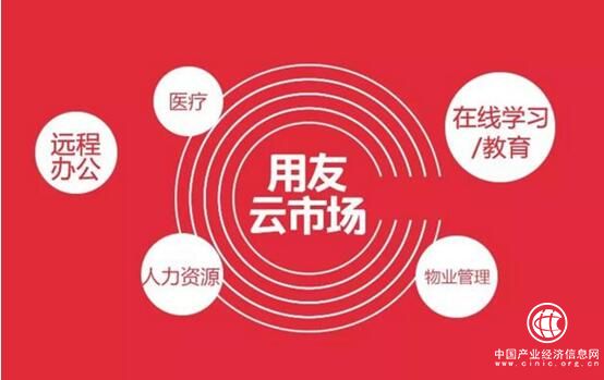 用友云生態戰疫情，以商業創新平臺創造價值
