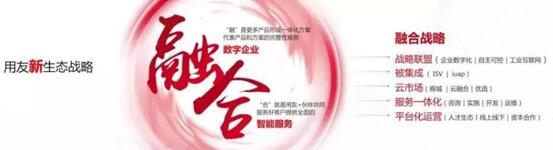 用友云生態戰疫情，以商業創新平臺創造價值