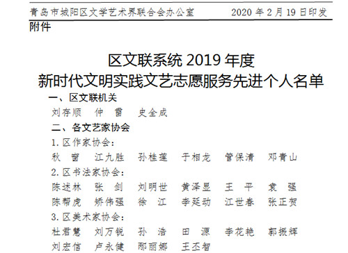 【城陽區】關于表彰區文聯系統2019年度 新時代文明實踐文藝志愿服務先進個人的通報