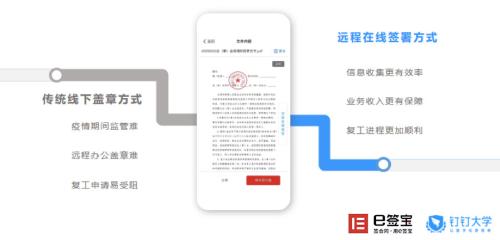 企業數字化戰“疫”攻略:8大最受歡迎遠程辦公工具盤點