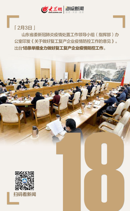 復工率全國領先 這組數字告訴你為什么是山東
