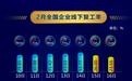 復工“進度條” 大數據這樣畫出來