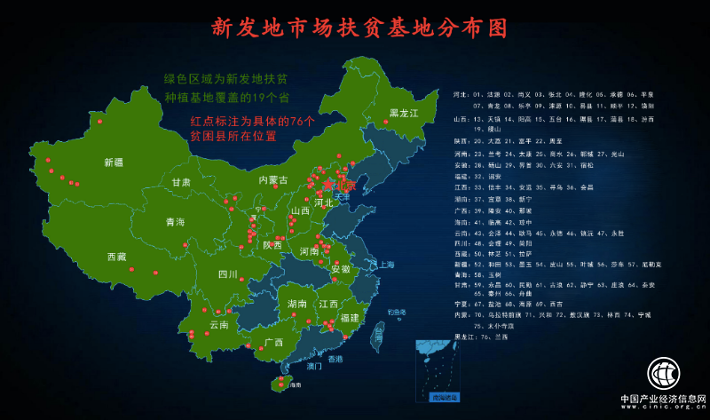 “大王叫我來種田！”新發地百萬畝果蔬種進貧困地區