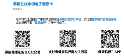 工行臨沂分行成功研發臨沂電子健康卡項目