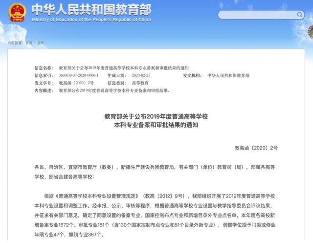 這些曾經的“熱門專業”遭教育部撤銷