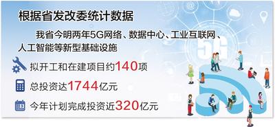 河北：“新基建”打造數字經濟新引擎
