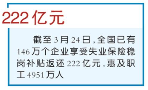 保存量、拓增量、暢供需 各方齊發力促進穩就業
