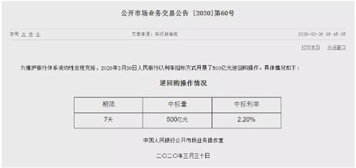 重磅！央行宣布又“降息”！一次20個基點↓ 啥信號？